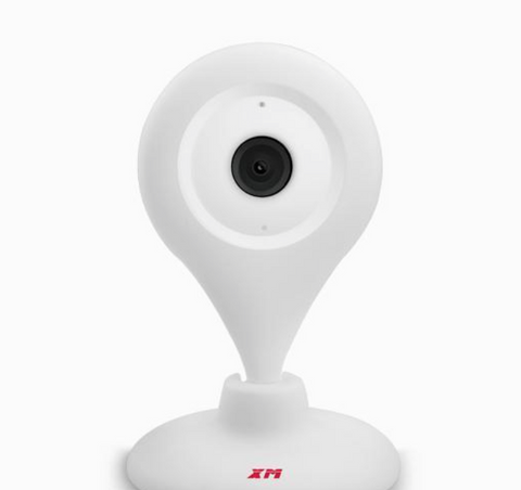 Raindrop Overvågningskamera